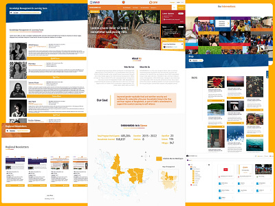 SHOUHARDO III: Modules - Blogs, Drive & Newsletters bangladesh blogs care care bangladesh charity design drive help maps newsletters ngo non profit ui design usaid web design website website design
