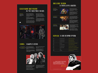 Landing page about the Nirvana group/Лендинг о группе Нирвана