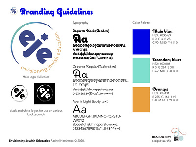 Envisioning Jewish Education brand concept guidelines