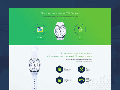 Alfawatch nfc payment product watch website website design