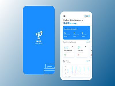 Smart Home App design indonesia ui uiux uixbyrefi ux