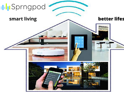 Smart Living Solutions