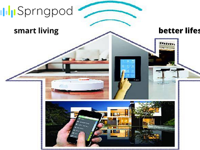 Smart Living Solutions