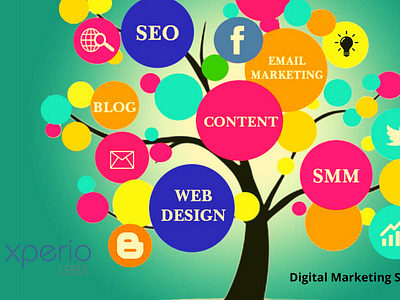 DIGITAL MARKETING SERVICES ONTARIO