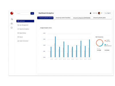 statistic UI Graphic