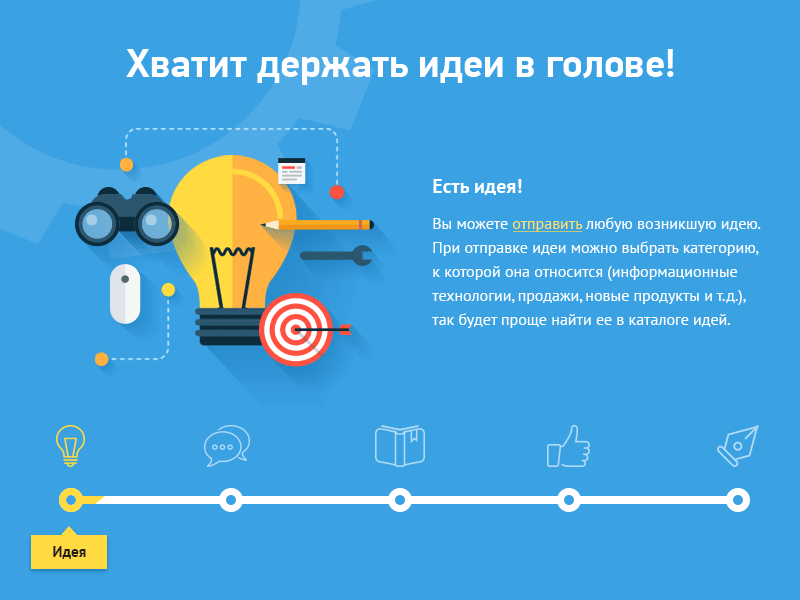 Stop Keeping Your Ideas In Your Head animation gif guide infographics interface steps timeline ui web