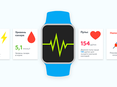 Health App