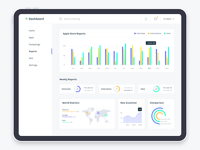Mirzamin Agazade | Dribbble