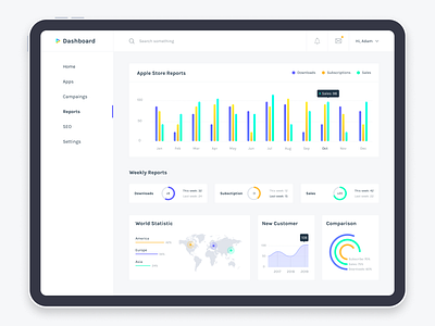 Dashboard Light admin panel chart dashboard figma graph light minimal ui design web