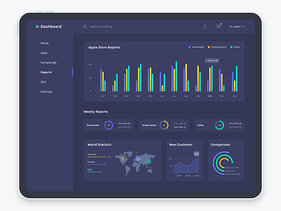 Dashboard Dark admin panel chart dark dashboard figma graph minimal ui design web