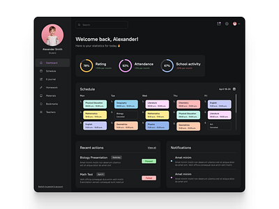 Dark dashboard for a student dashboard design figma makeevaflchallenge ui ux uxui