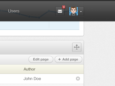 Web App Header header menu mail user settings graph button move admin webapp web app