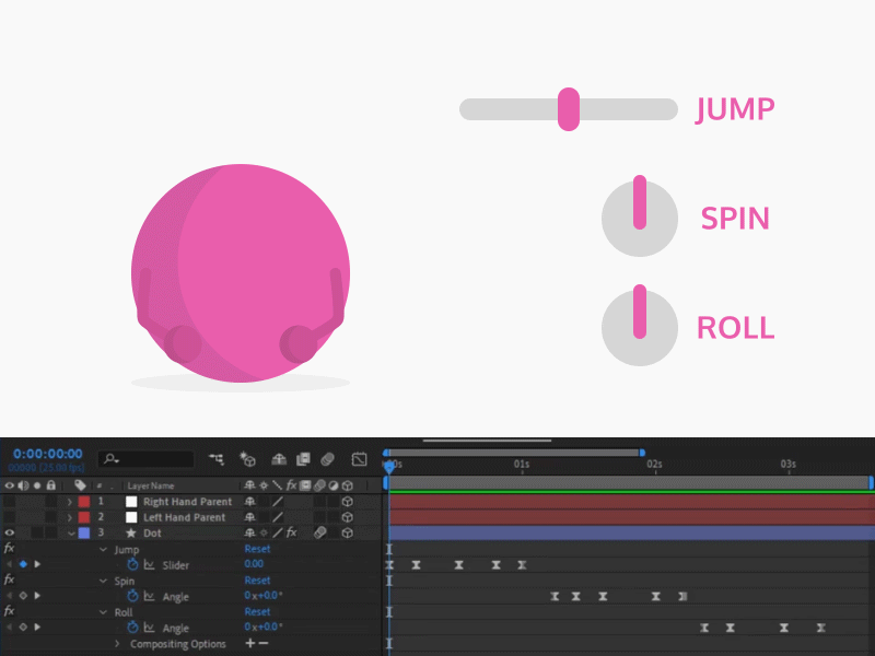 ProdPad Dot 2.5d Animation Rig