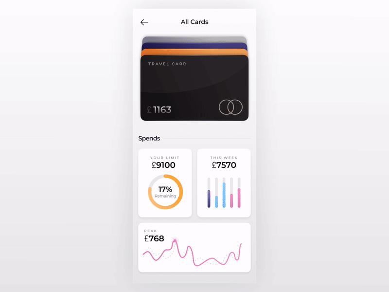 3D Flip Credit Card UI Animation