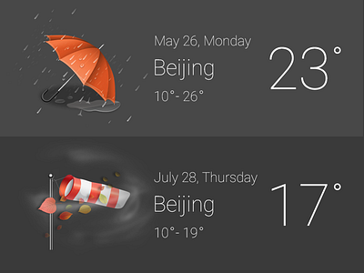 Weather widget design for Tapas OS