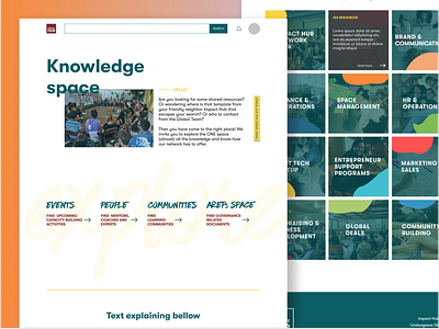 UI Design | Impact Hub's Knowledge Management Platform