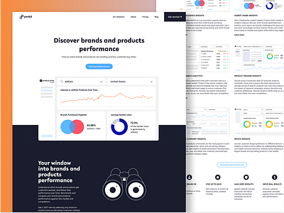 UX/UI Design - SaaS tool for the e-commerce intelligence design design strategy e commerce graphic design information architecture product design prototyping research startup strategy testing ui ux ux design uxui web design wireframing