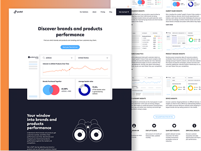 UX/UI Design - SaaS tool for the e-commerce intelligence