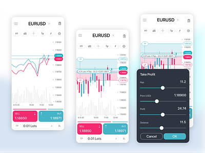 Concept application for Trading app chart clean color forex trading ios app design minimalism minimalist design trading typography ui ux