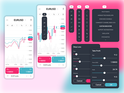 Concept application for Trading( Part 2) application branding chart trading color design exchange forex icon minimal minimalism stocks trading app ui ux