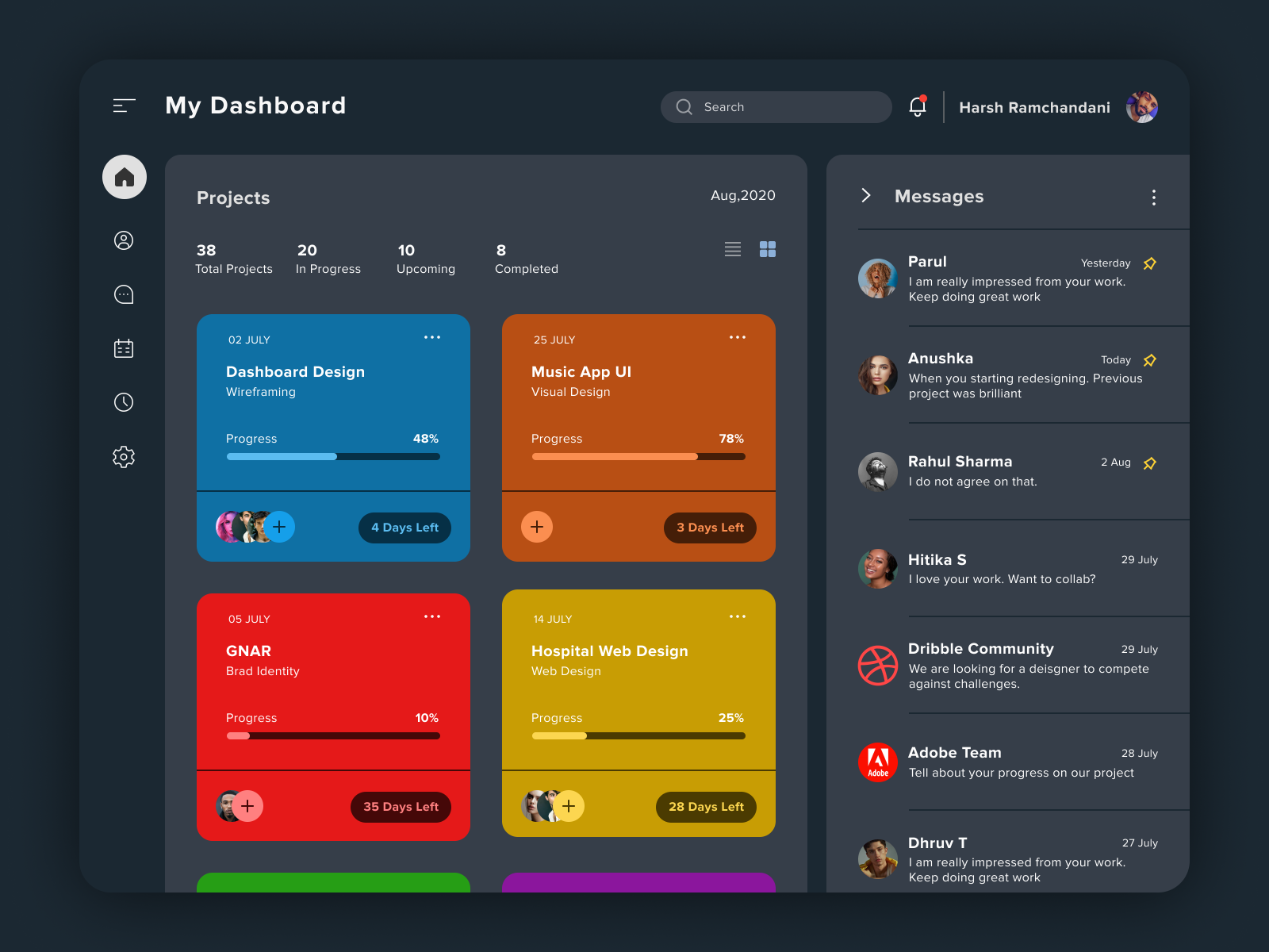 Dashboard Web UI Design by Harsh Ramchandani on Dribbble