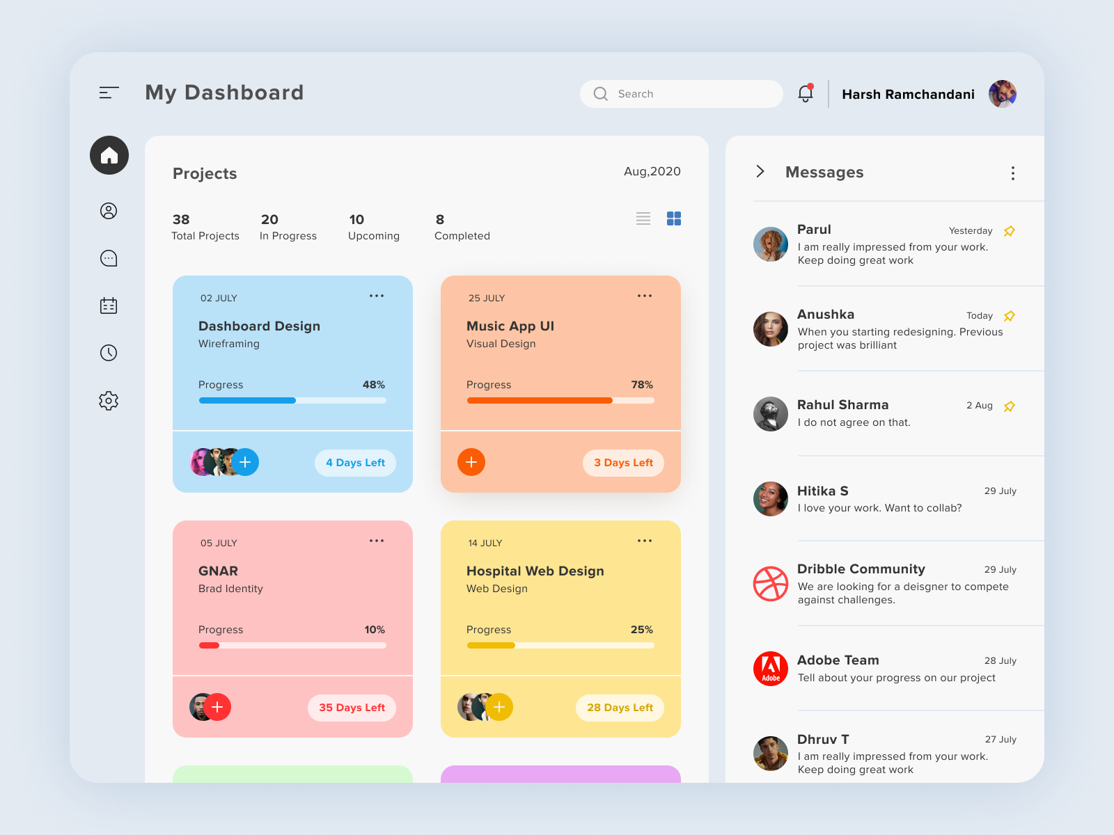Dashboard Website UI Design by Harsh Ramchandani on Dribbble