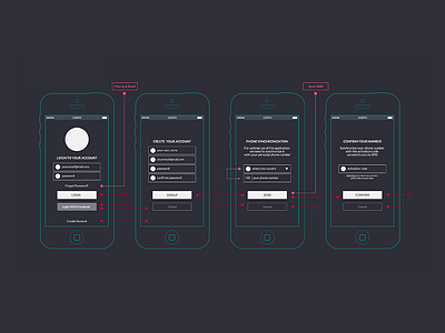 Login Wireframe