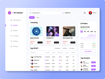 NFT Dashboard Design