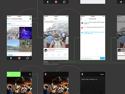 Feeling Wired ios mobile user flow ux wire