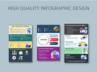 INFOGRAPHIC DESIGN branding graphic design infographic design