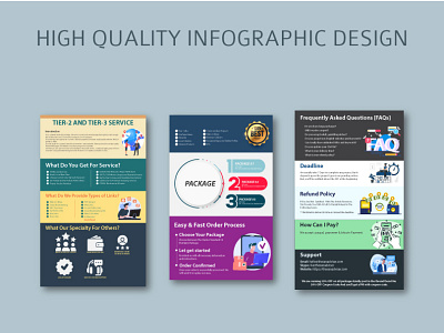 INFOGRAPHIC DESIGN