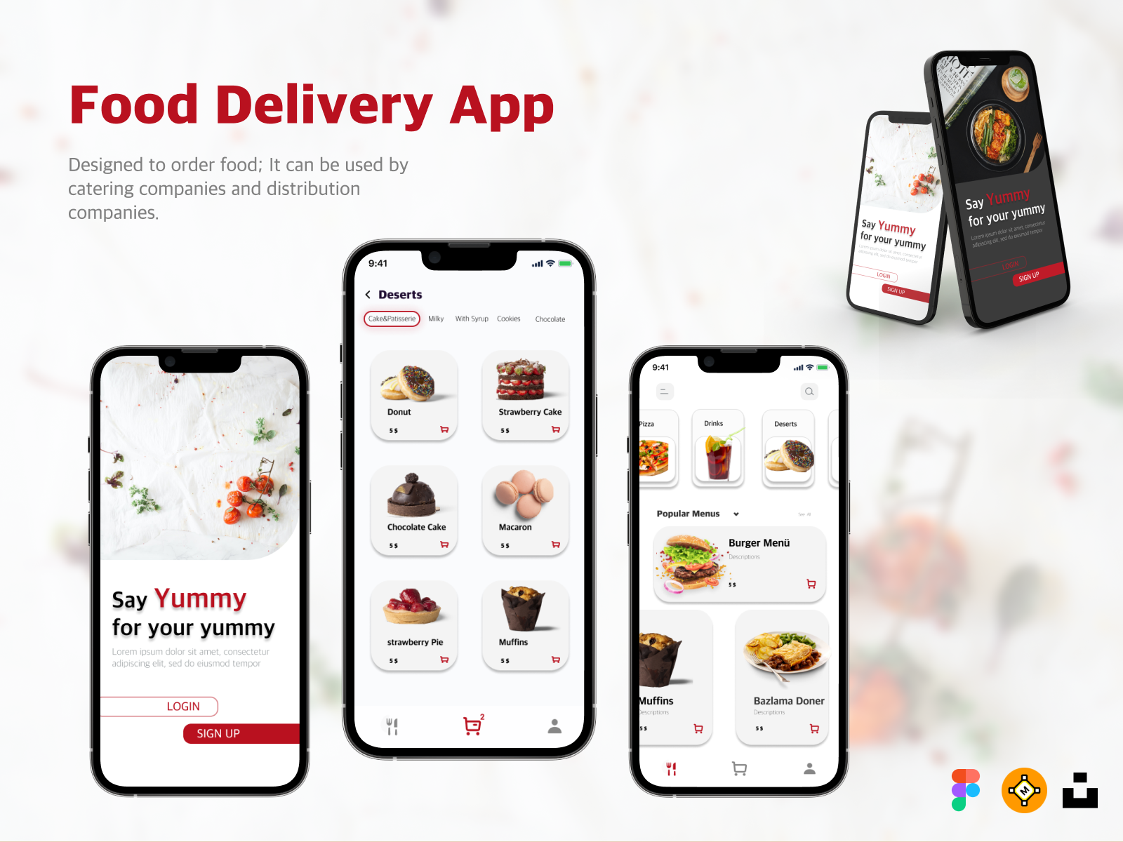 Food Delivery App Ui Design By Süeda Turgut On Dribbble