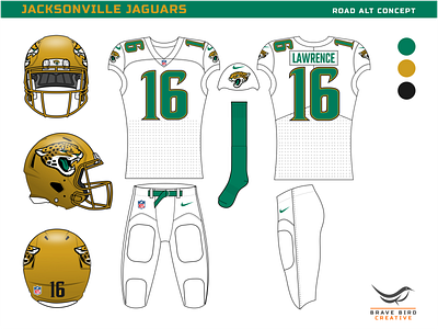 The Jacksonville Jaguars Rebrand