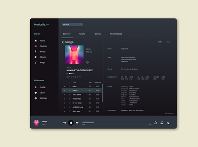 Music Player - Play dailyui desktop app music player ui ui design