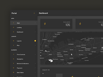 Dashboard Design - The basics pt2