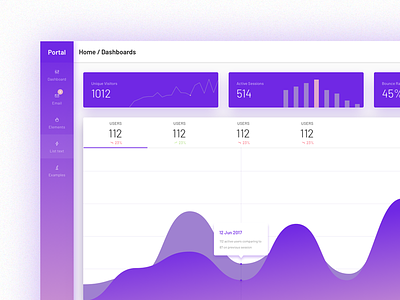 Dashboard Design - Color experiments analytics dashboard data graph grid material material design visualization