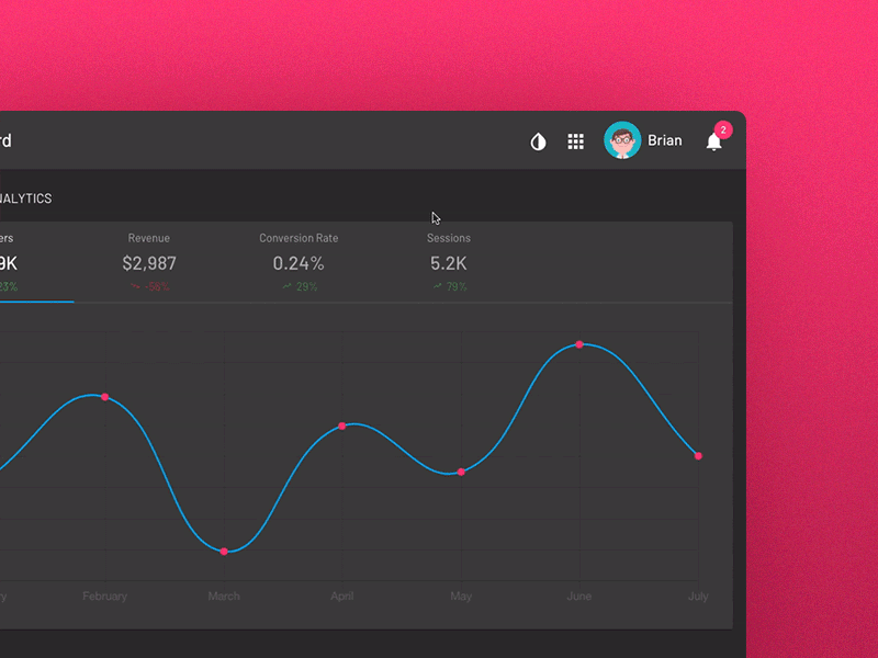 Dashboard Design - Micro interactions