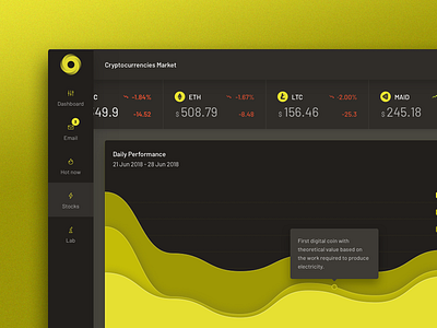 Portal Dashboard - Cryptocurrency Trading