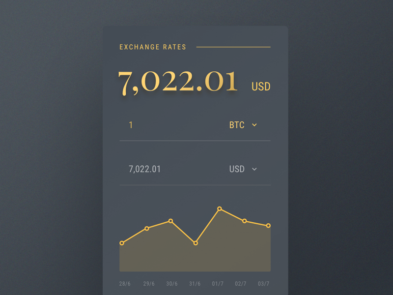 cryptocurrency exchange widget