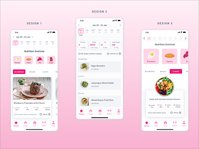 iSihat mobile app aesthetic design health app health care healthy healthy eating healthy food healthy lifestyle meal plan meal planner meals minimal mobile mobile app mobile app design mobile design mobile ui typography ui ux