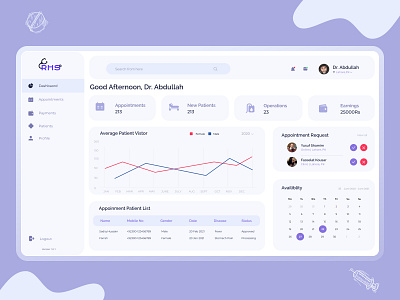 Doctor Dashboard Design of SAAS product