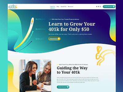 401karat - Trusted 401k Advisors brand identity branding webdesign website design