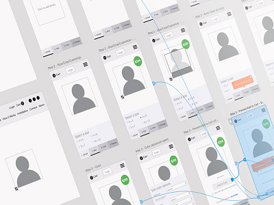 User Flow - UX Planning