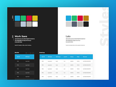 Style Exploration brand designzillas interface styleguide stylescape ui