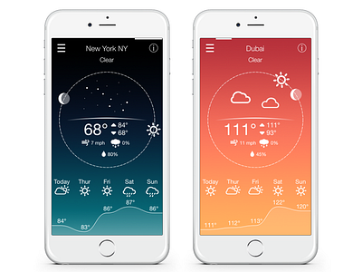 UI desing form an app I designed some years ago.