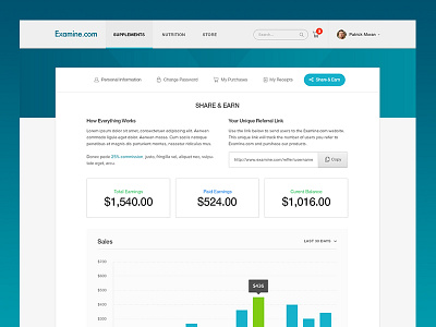 Examine Share And Earn - Referral Stats Page admin affiliate application bars chart earn referrals share stats web web page website