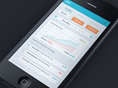 Fuel Finance Area app clean feed finance graphs infographic interface ios iphone line graph minimal ui ux
