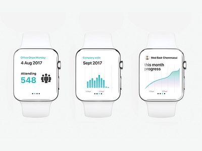 Porpoise Stats - WatchOS colours interface ios product prototype typography ui ux watchos