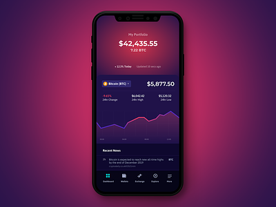 Crypto Wallet iOS Interface Design app colors interactions interface ios ui ux