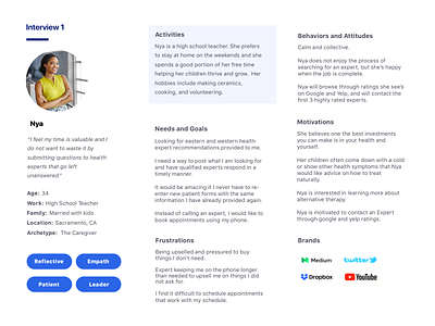 User Persona for a Health and Wellness Product